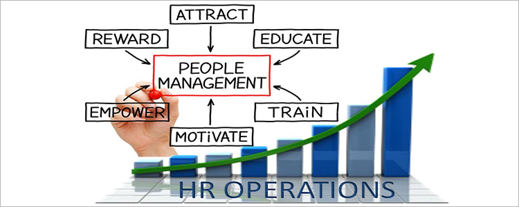 What is hr operations